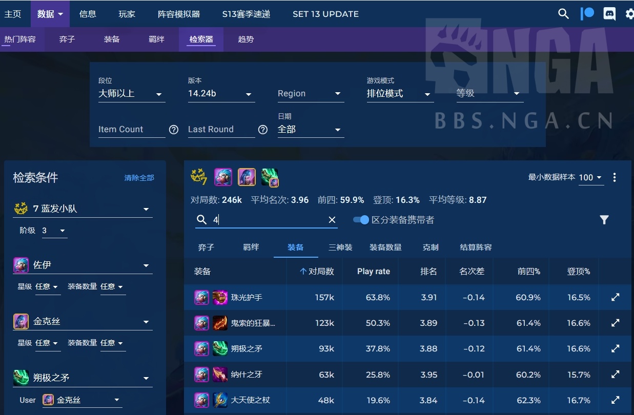 筛入金克丝启动装后，佐伊青龙刀回到神装水平